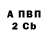 ГАШ гарик SubmachineOP